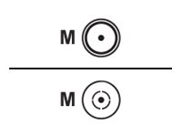 Zebra antenna cable - 15.2 m 16849-300